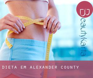 Dieta em Alexander County