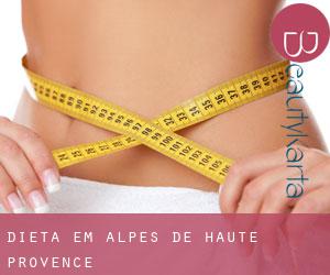 Dieta em Alpes-de-Haute-Provence