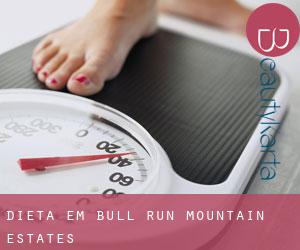 Dieta em Bull Run Mountain Estates