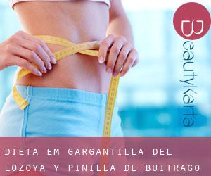 Dieta em Gargantilla del Lozoya y Pinilla de Buitrago