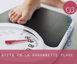 Dieta em La Garonnette-Plage