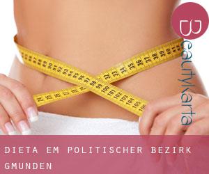 Dieta em Politischer Bezirk Gmunden